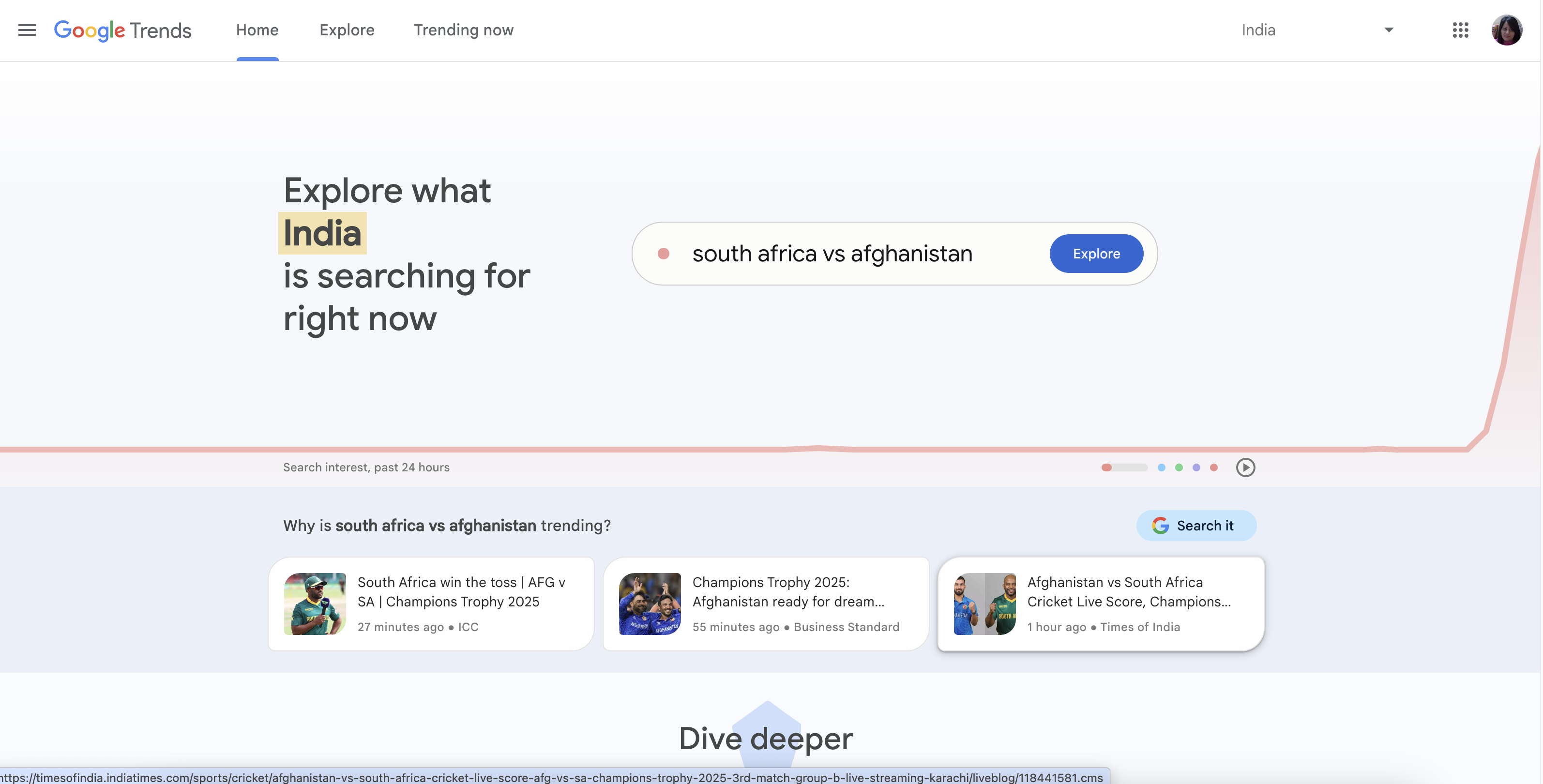 Google Trends