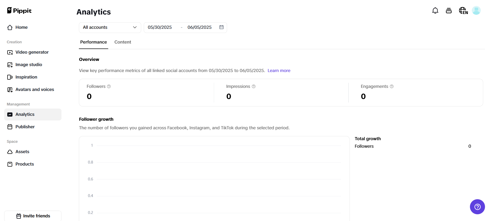 Track the performance and analyze