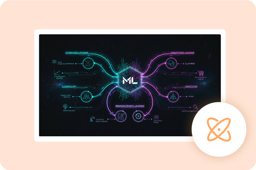 Think more clearly without worrying about layout