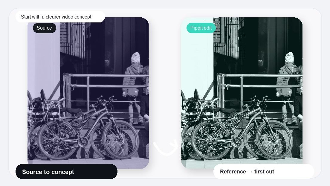 AI Transition Edit Video Maker realistic image for start with a clearer video concept
