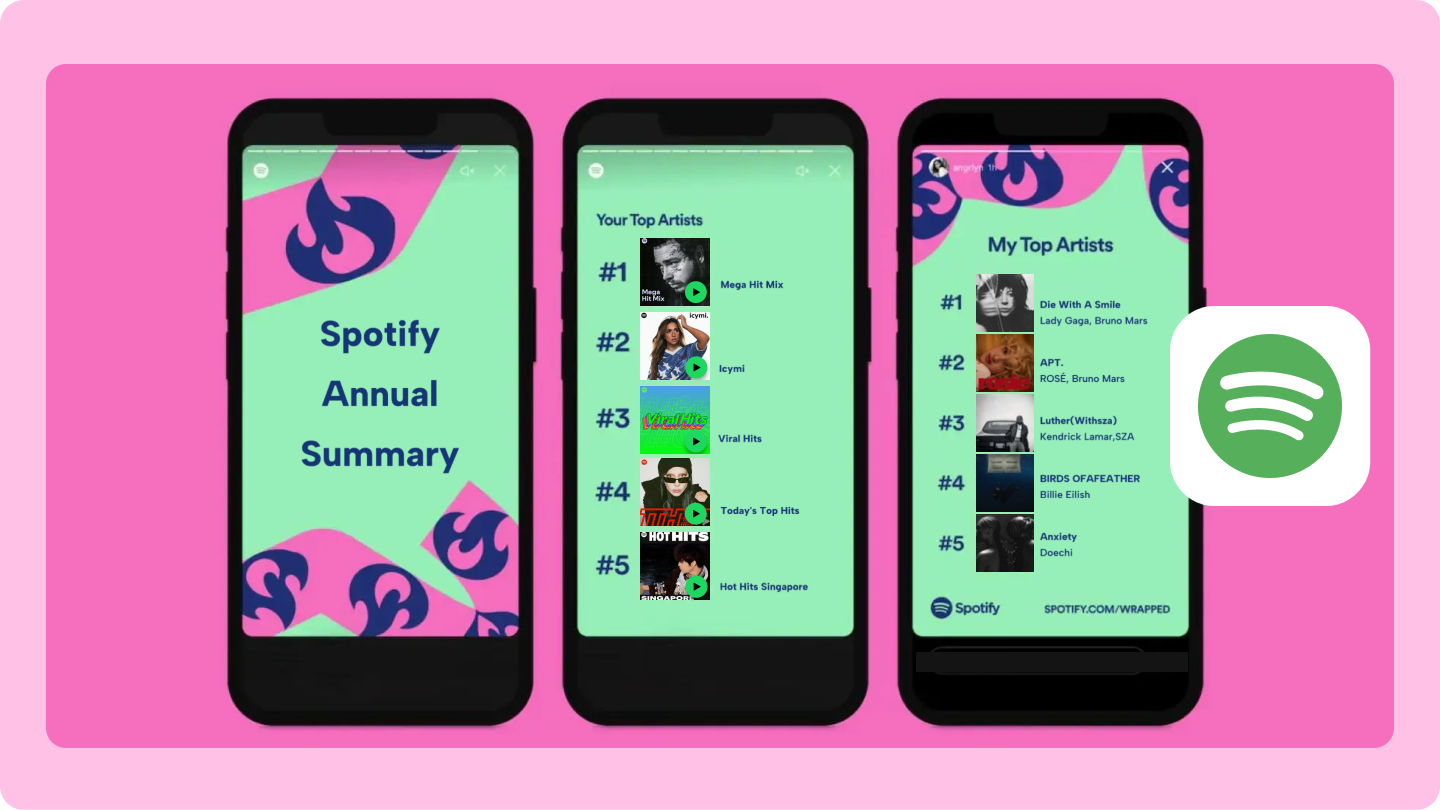 spotify recap