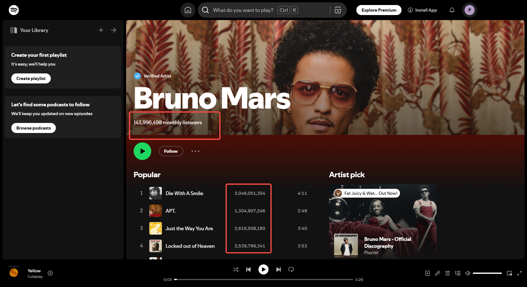 Controlla il conteggio degli ascoltatori mensili su Spotify