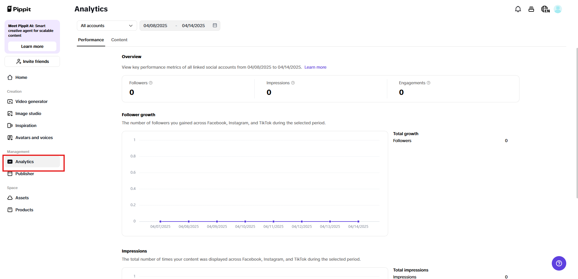 Analise seu desempenho