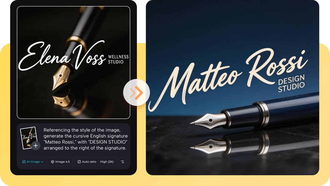 จำลองสไตล์ลายเซ็นด้วยการแปลงภาพเป็นภาพ