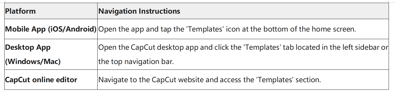 Christmas holiday invitation templates free