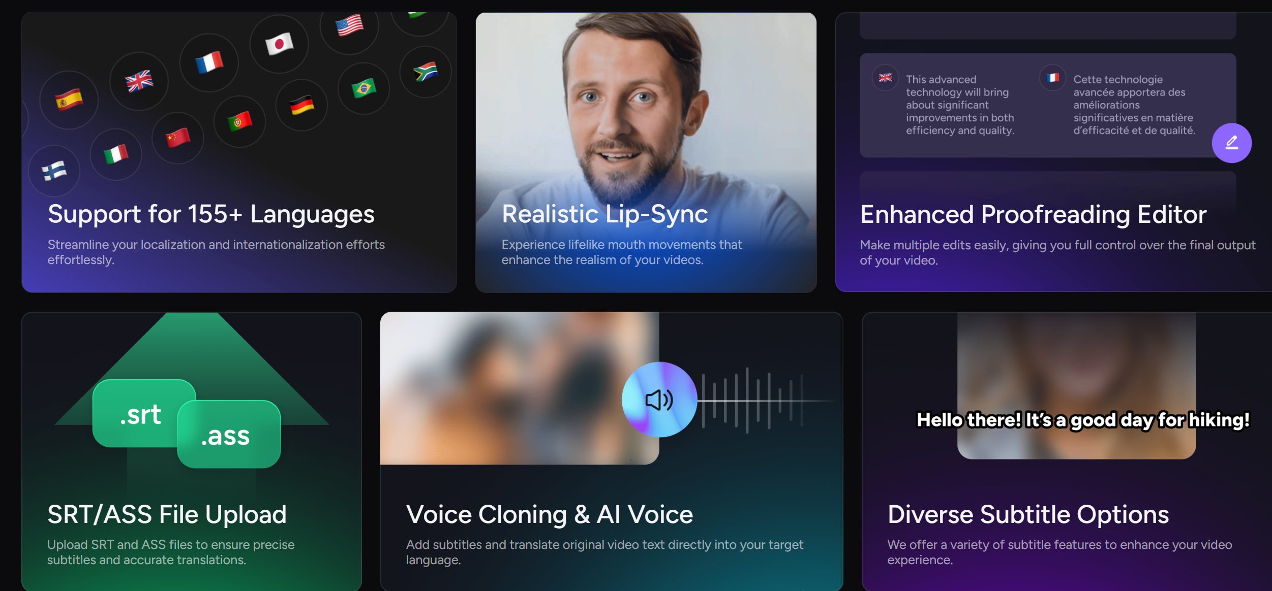 Akool key features overview showcasing language support and realistic lip-sync