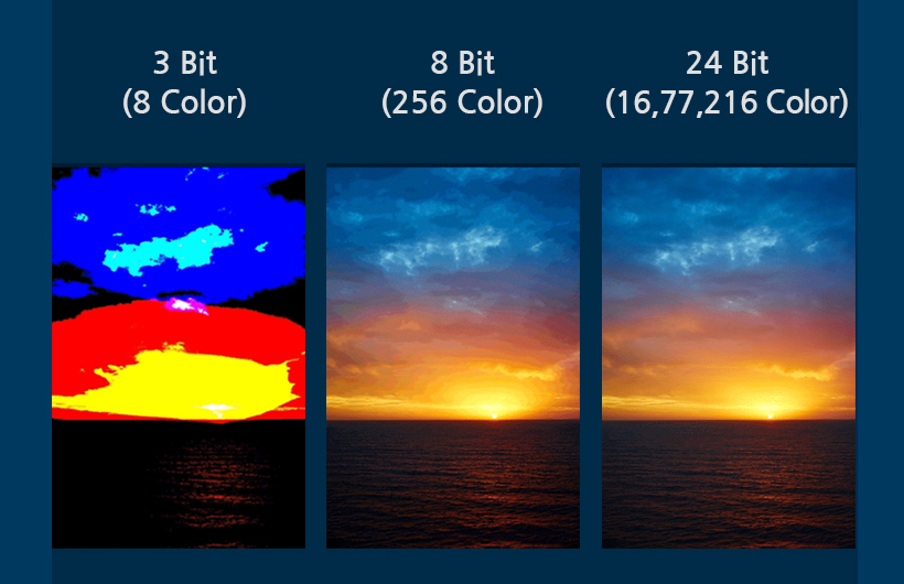 Image showing different color bit depths and how many colors each can display