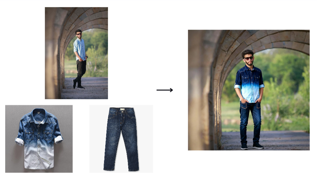 Multi-image fusion feature in Dreamina