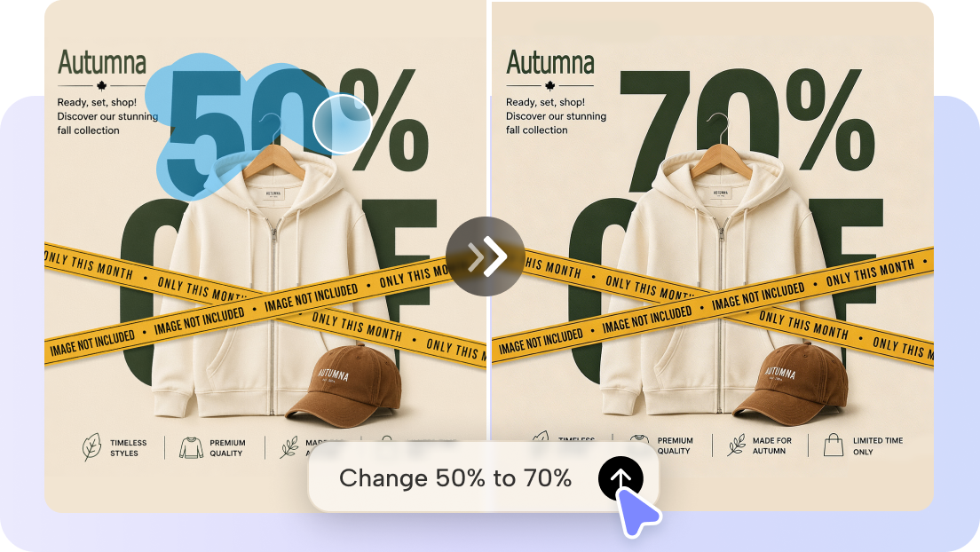 Customize discount posters with prompt-based editing