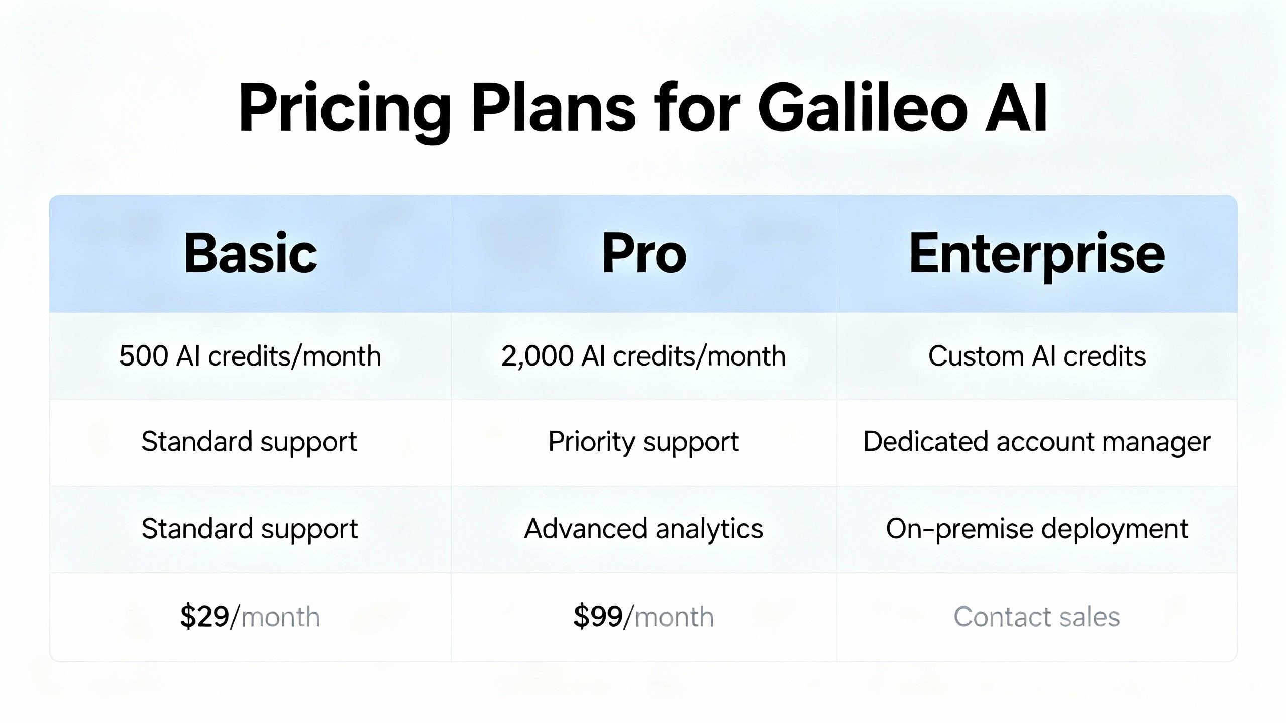 View plans & pricing