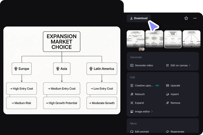  Refine paths and export for strategic planning