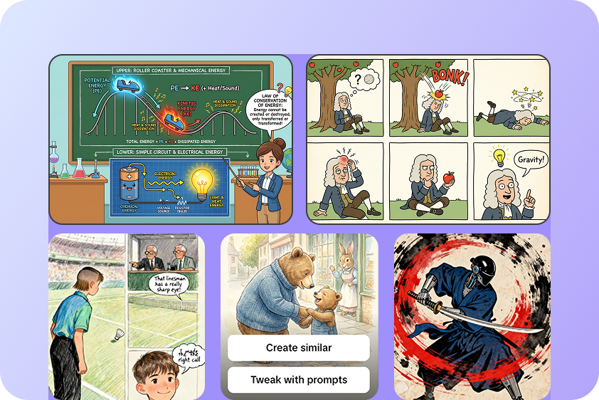 3. Customizable manga templates