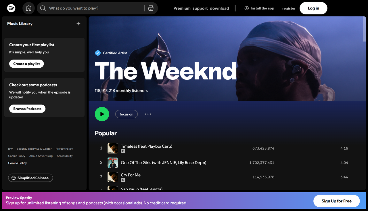 فنانو الأغنية الأكثر تشغيلًا على الإطلاق على Spotify: The Weeknd