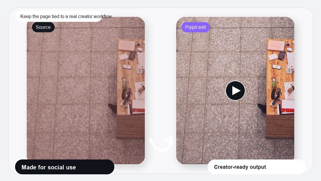 Eine realistische Abbildung des "What I Did Collage Reel Maker", um die Seite mit einem echten Creator-Workflow zu verknüpfen.