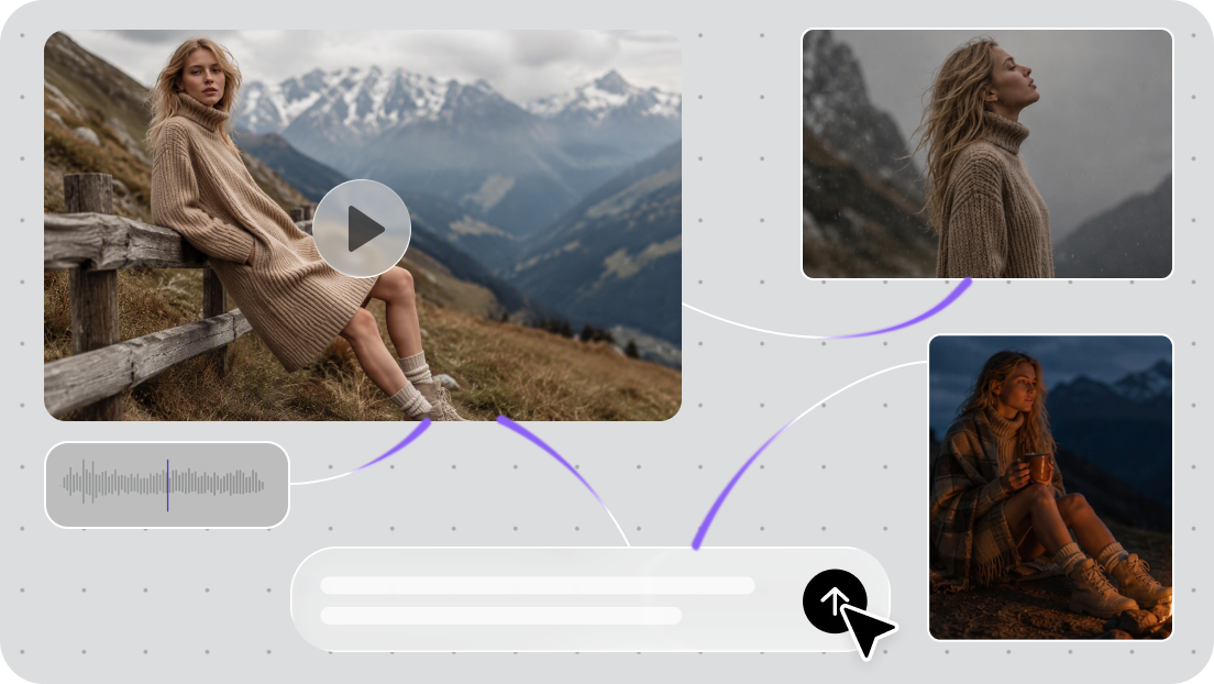 One-click canvas activation