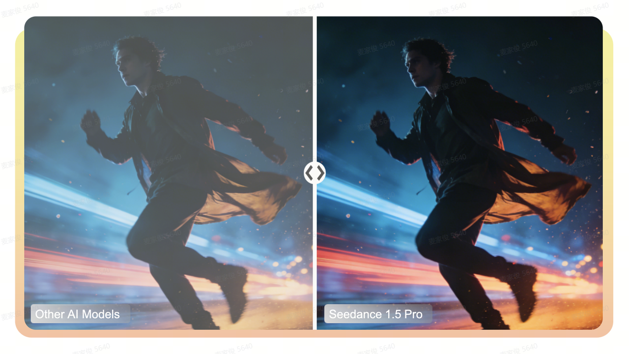 Smooth Motion & Realistic Effects