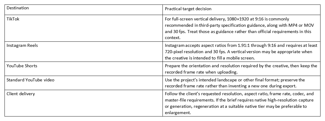 Table comparing destination platforms and recommended export settings