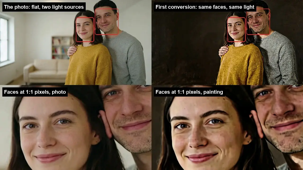 Comparison of a couple photo and a painting-style version with close-up face details