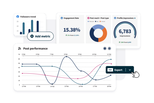 Tracking video performance in social media video strategy