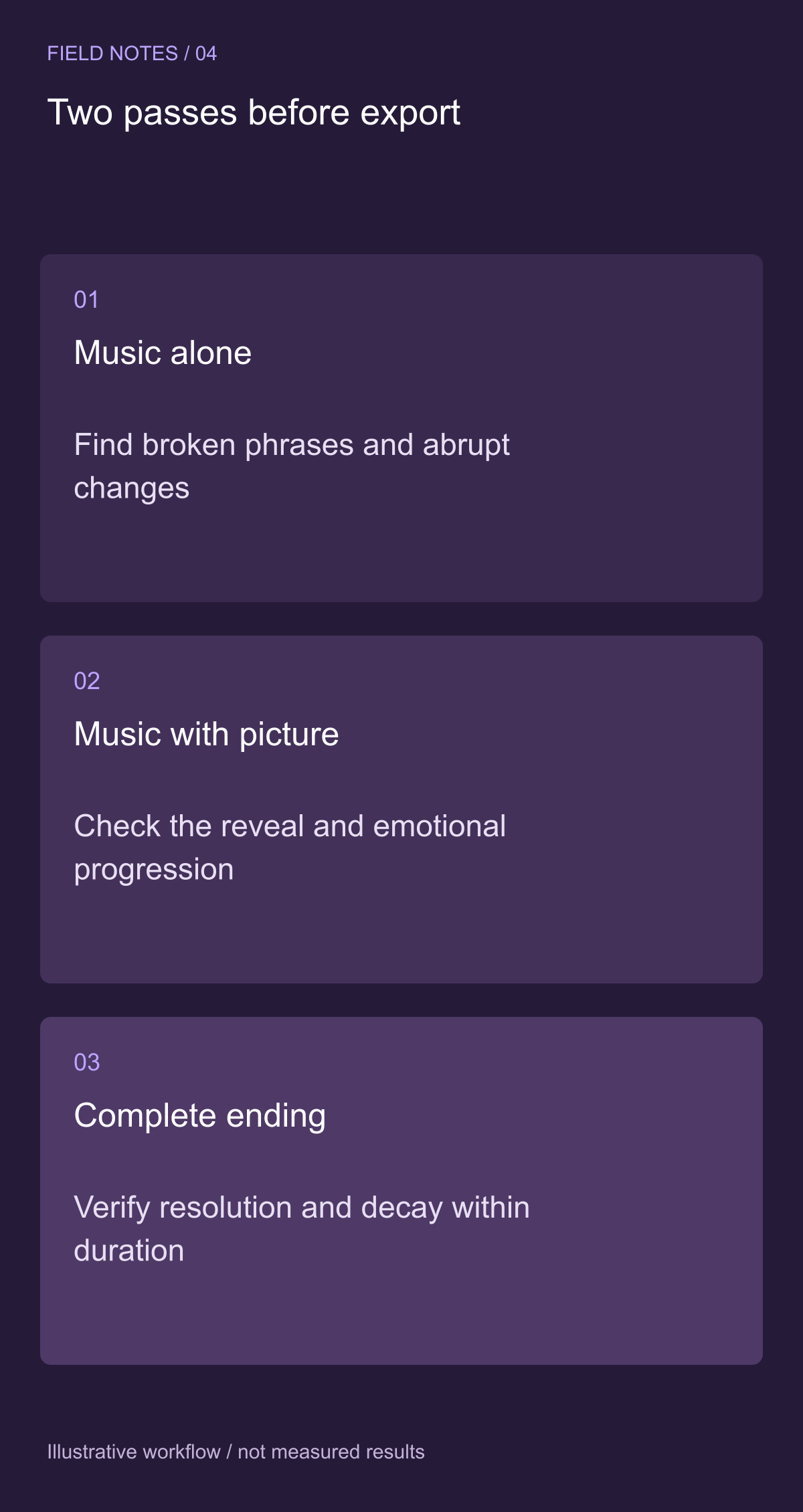 Review the arrangement as music and as a film — illustrative decision guide