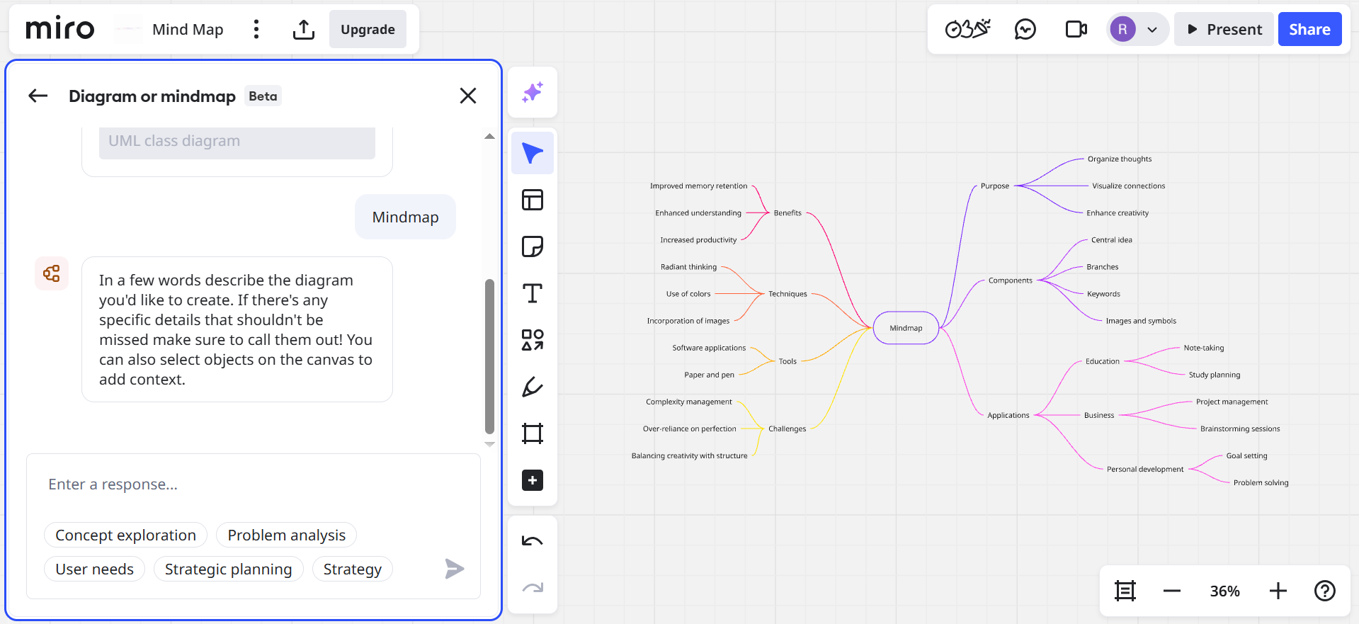 Miro AI - an online tool to make a mind map on a computer