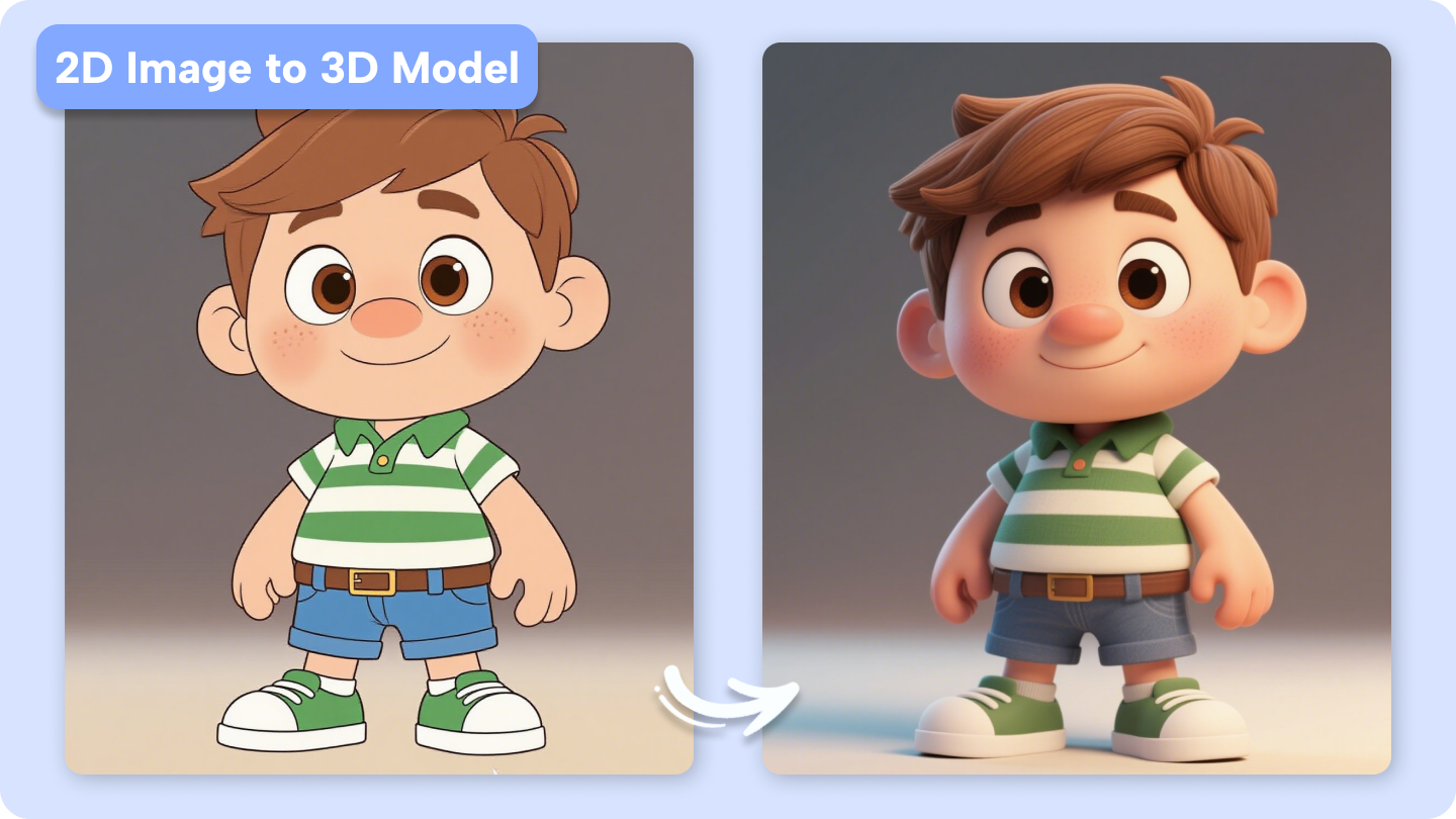 2D-bild till 3D-modell