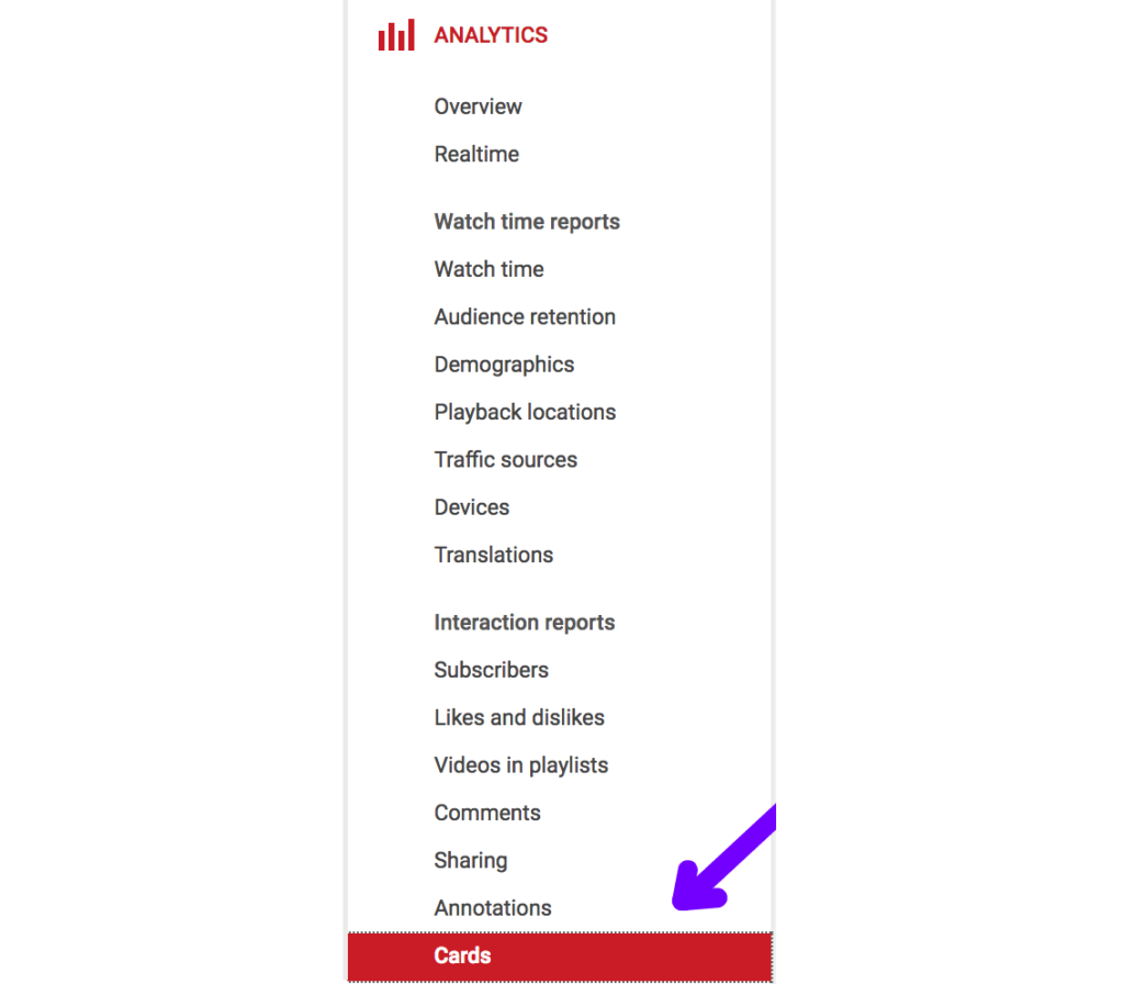 Review and publish