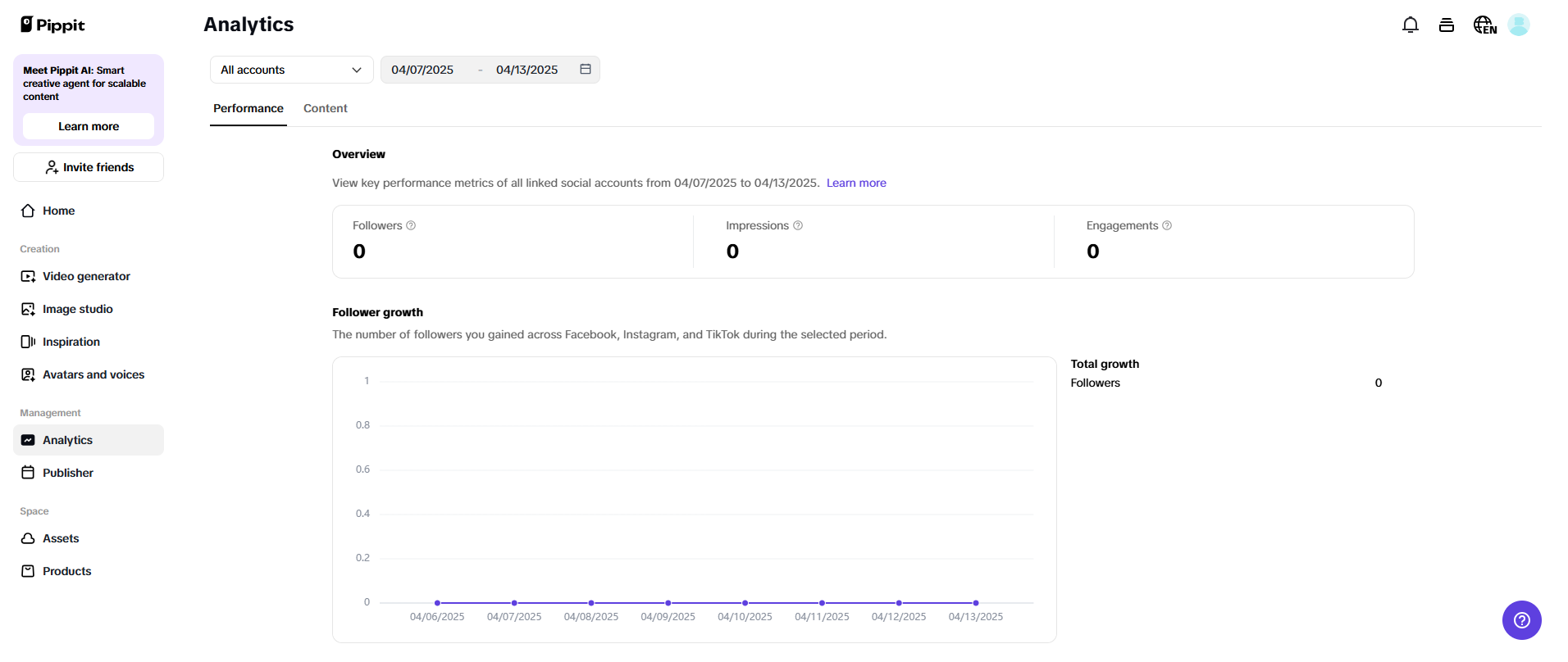 Data-driven insights & performance tracking