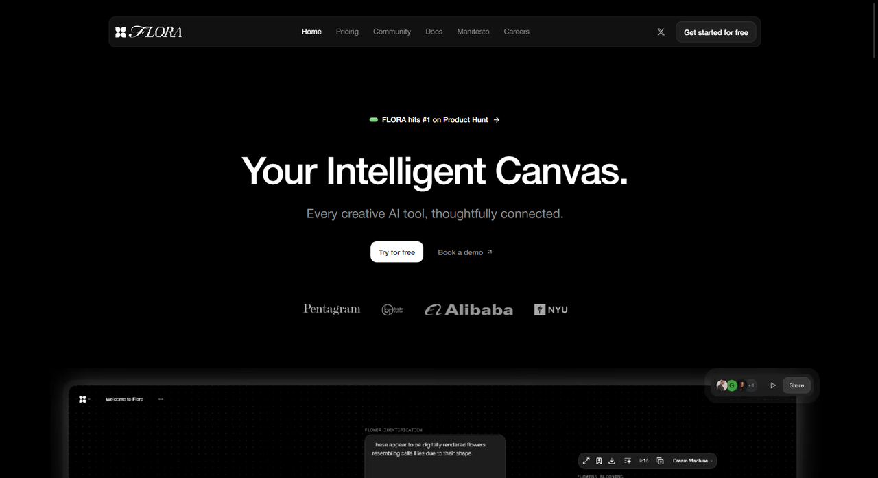 ¿Qué es Flora AI?: Un lienzo inteligente