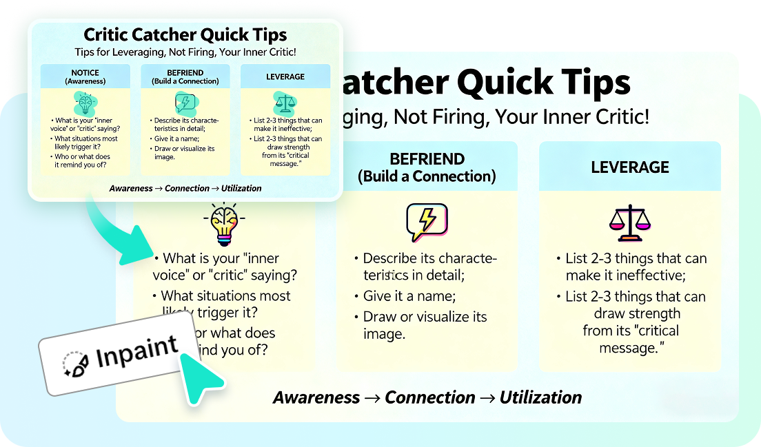 Adjust your infographic design