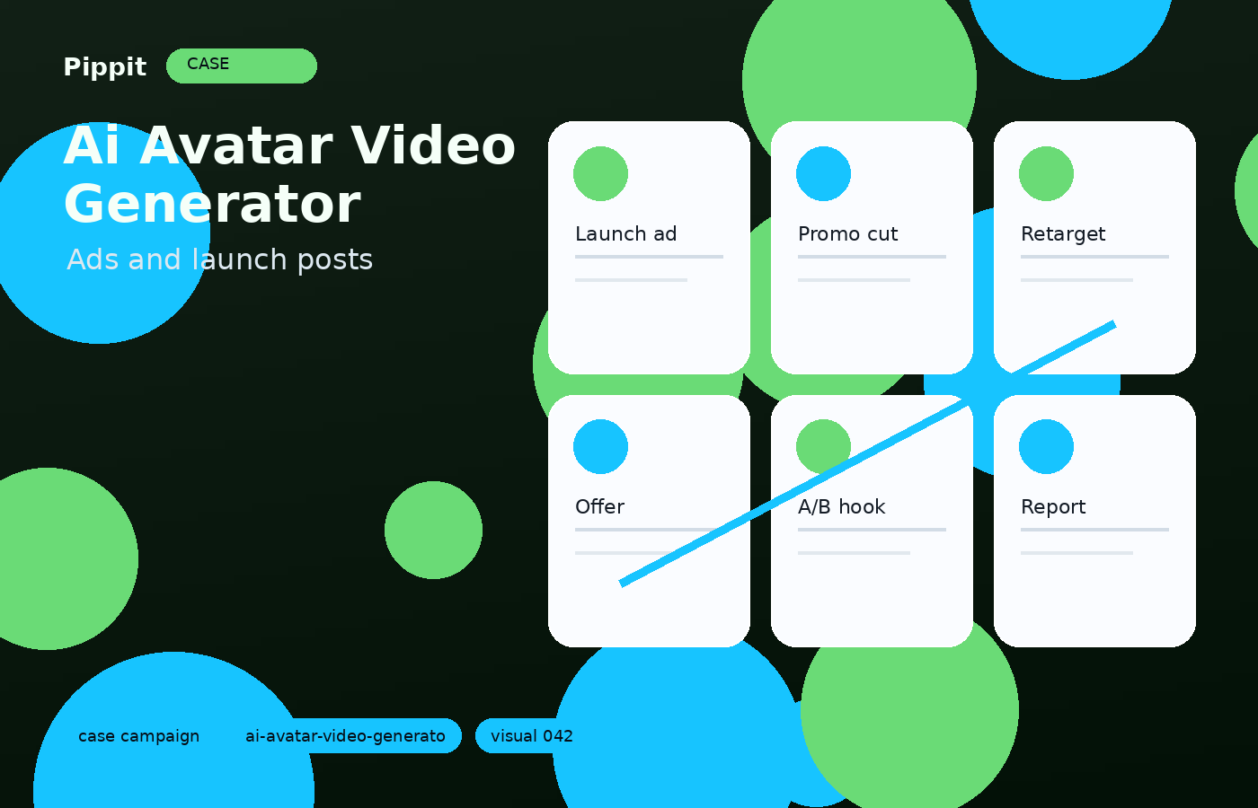 ai avatar video generator campaign launch example