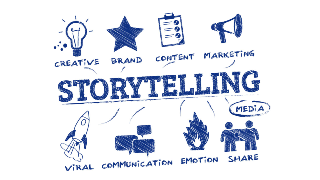 What is brand storytelling?