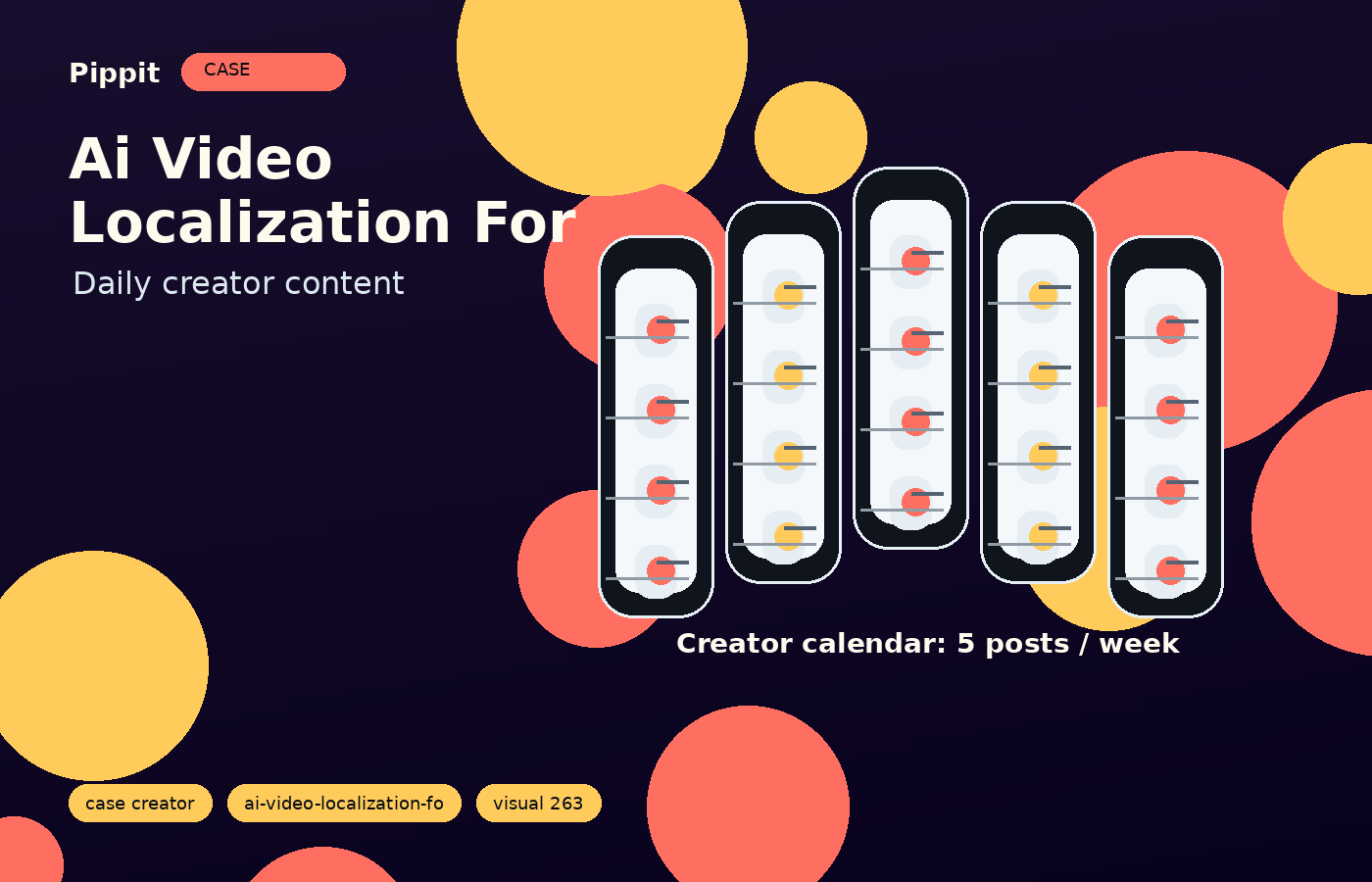 ai video localization for tiktok creator planning example