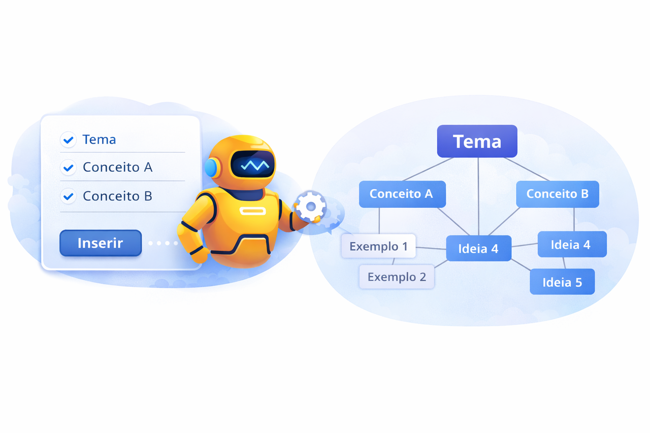 Crie mapas conceituais de forma rápida usando o Design de IA do CapCut