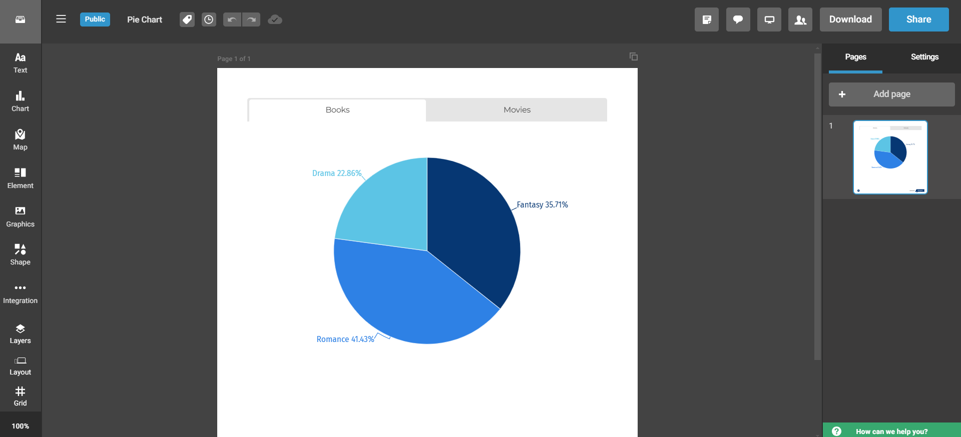 Crear un gráfico circular en línea
