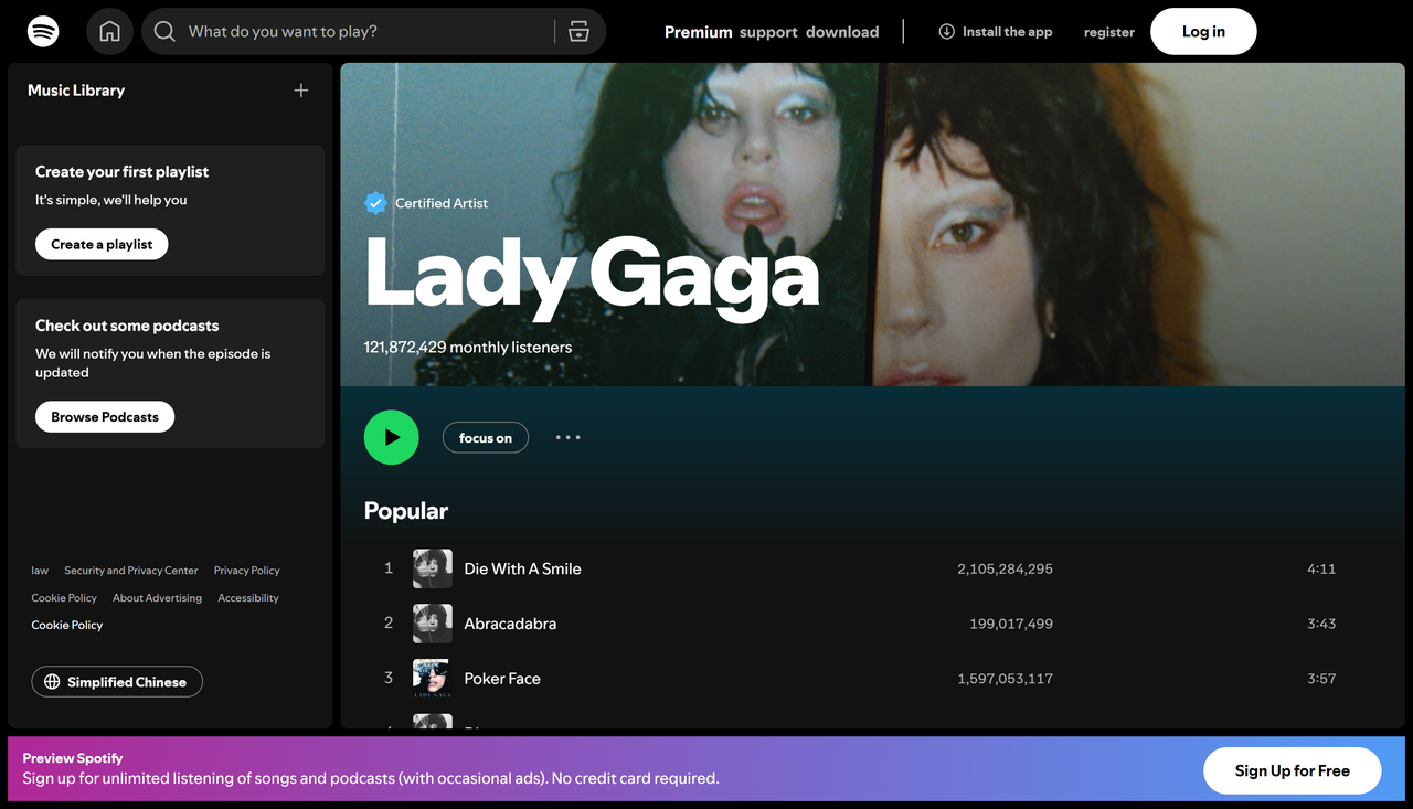 Artists of the most streamed songs on Spotify this week: Lady Gaga