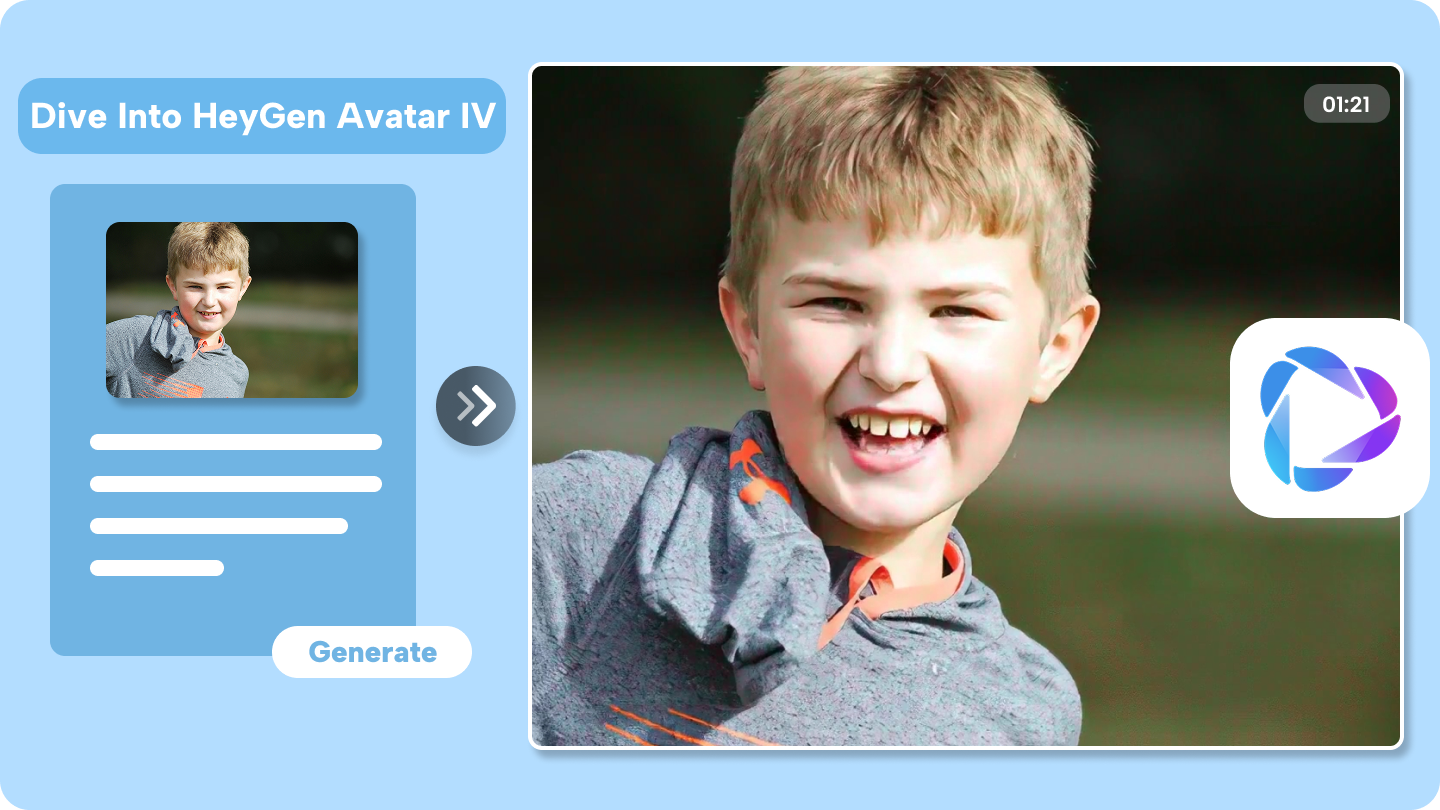 heygen avatar IV
