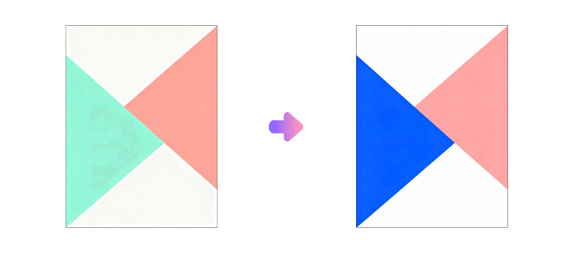 Interactive editing