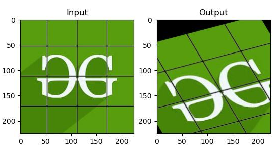 Affine transformation