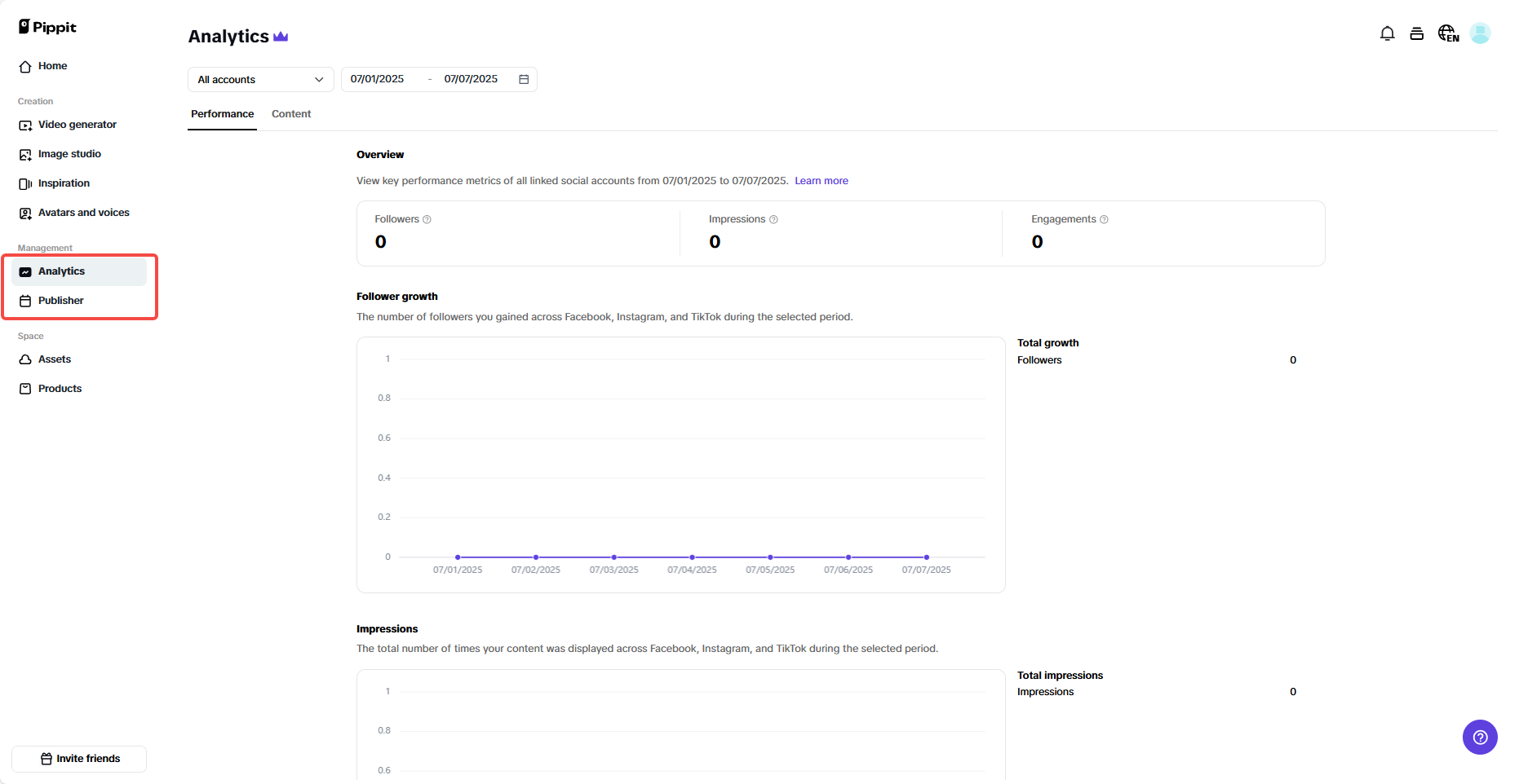 Awtomatikong pag-publish at analytics