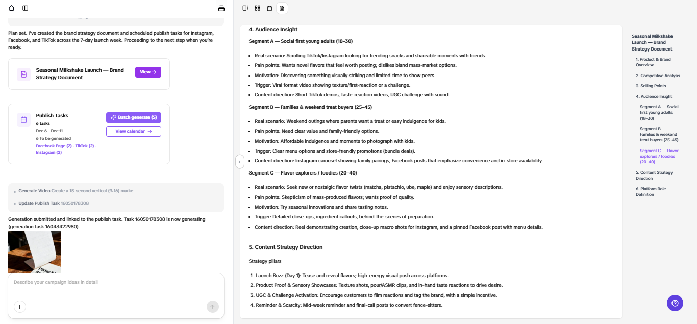 Ideas to content creation