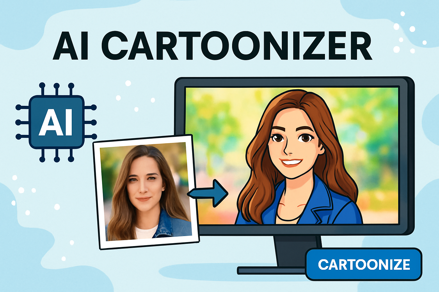 Definition av AI-karikatyrskapare