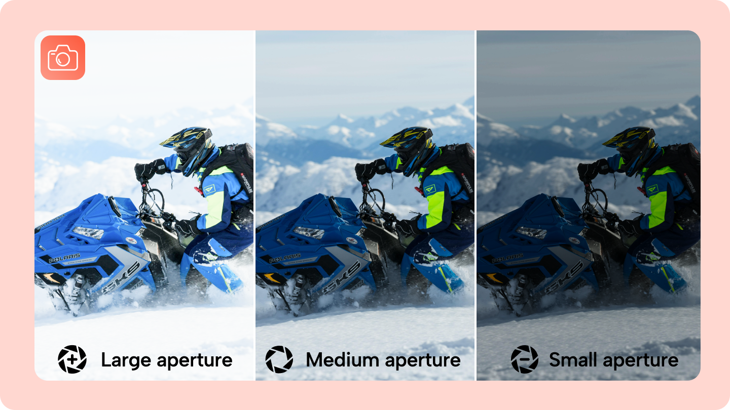 aperture definition