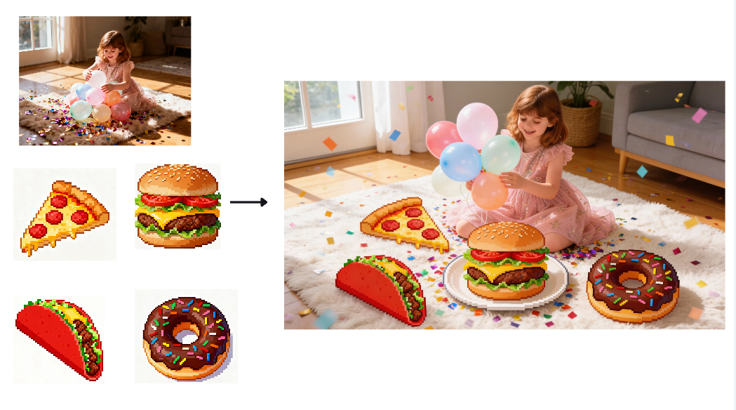 Caracteristică de fuziune multi-imagine în Dreamina