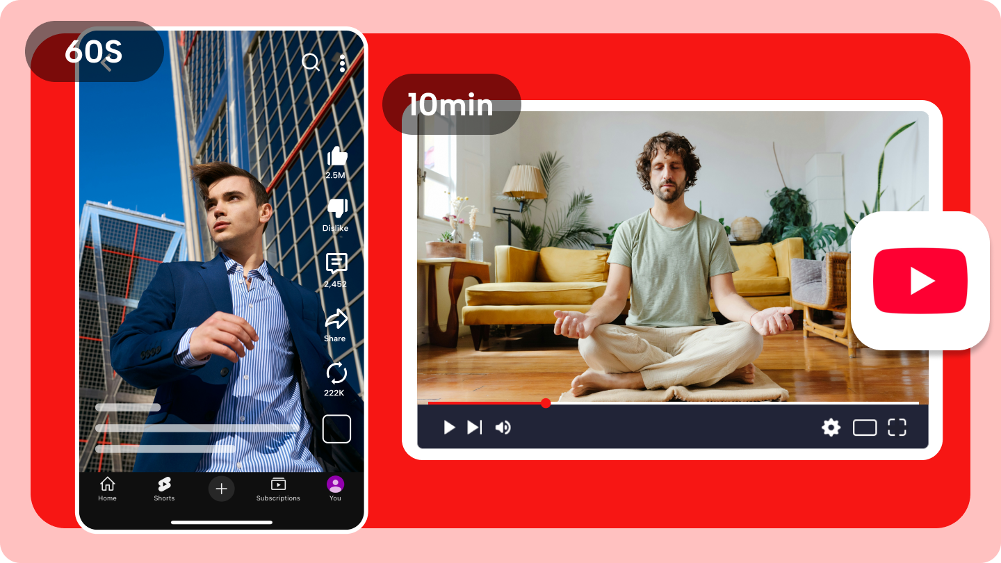 best length for youtube video