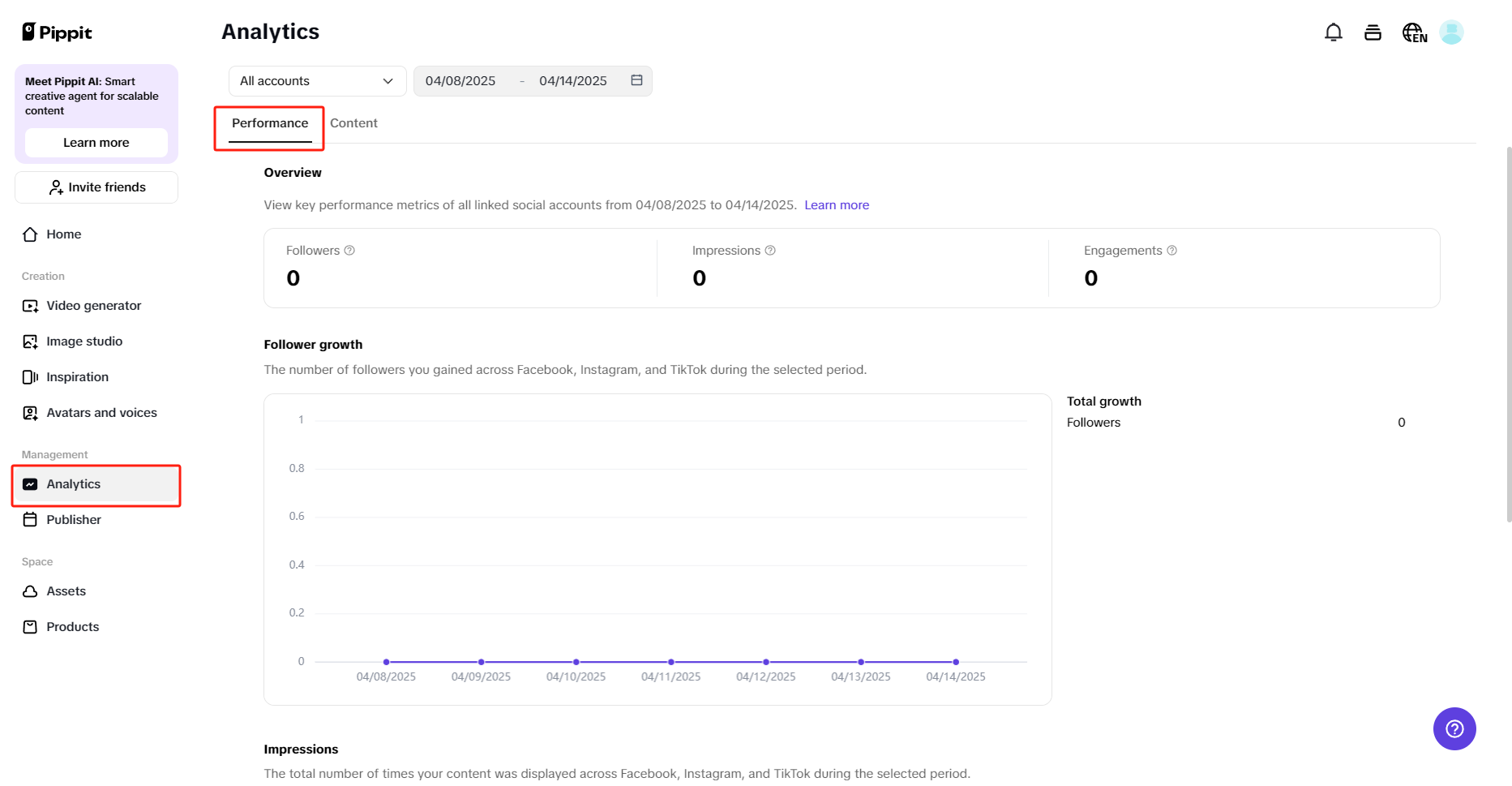 Pippit AI analytics tool