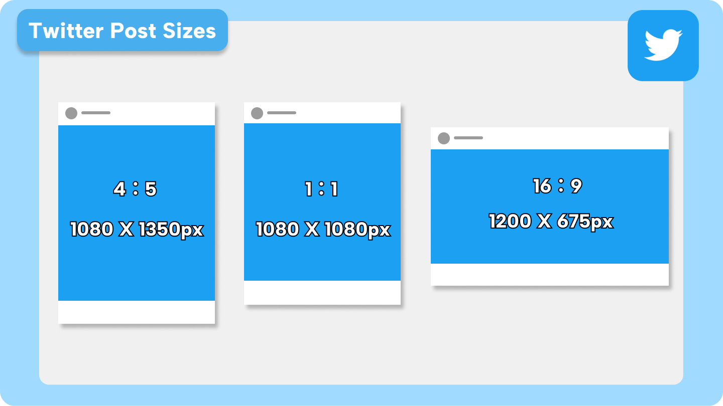 Twitter post size dimensions