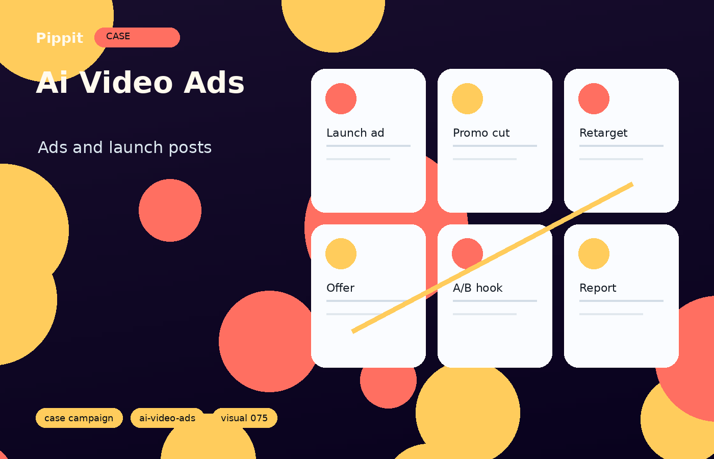 ai video ads campaign launch example