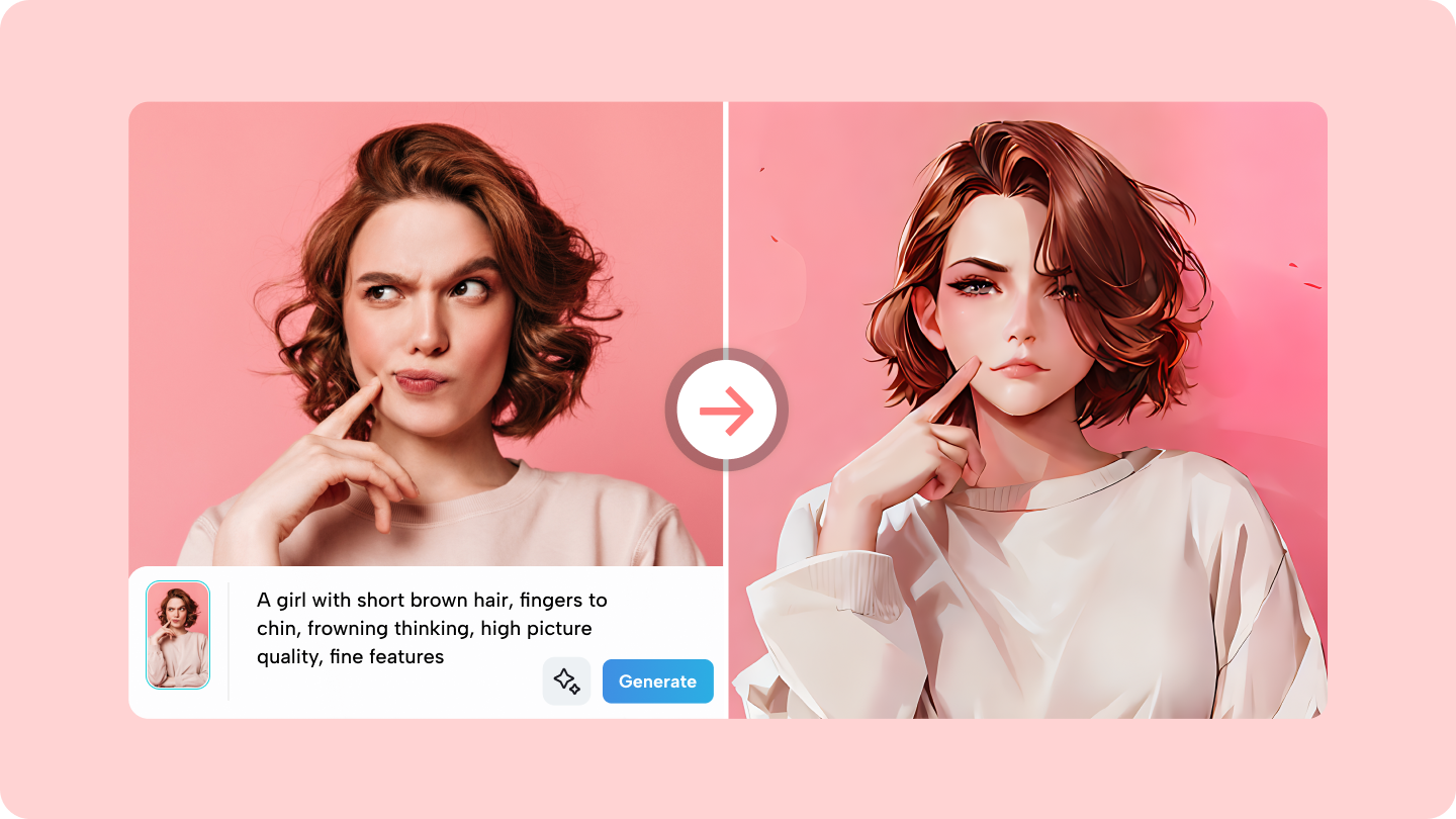 AI Image for Face Generation