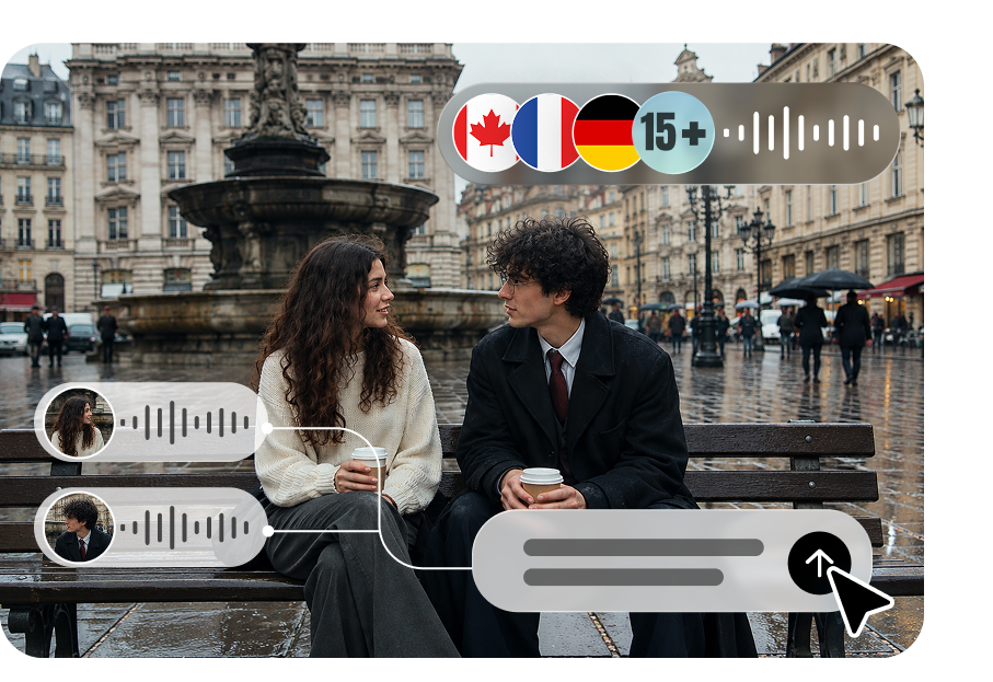 Lồng tiếng và bản địa hóa video